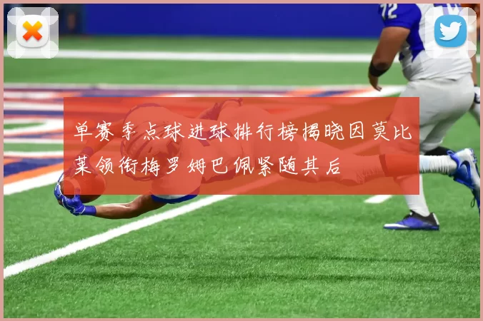 单赛季点球进球排行榜揭晓因莫比莱领衔梅罗姆巴佩紧随其后